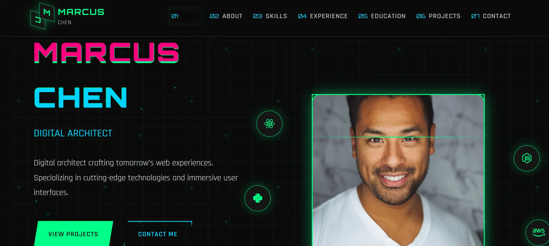 Marketing Portfolio 5